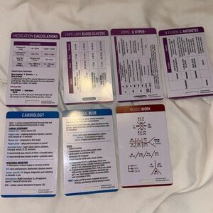 Nurse IQ Medical Reference Cards for Badge Reel